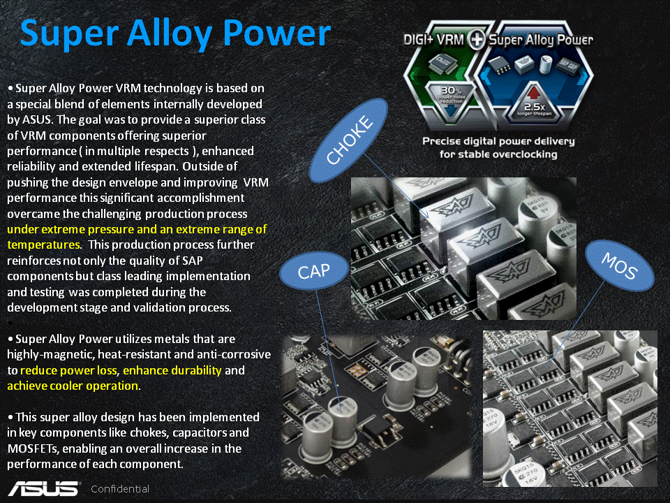 ASUS Super Alloy Power