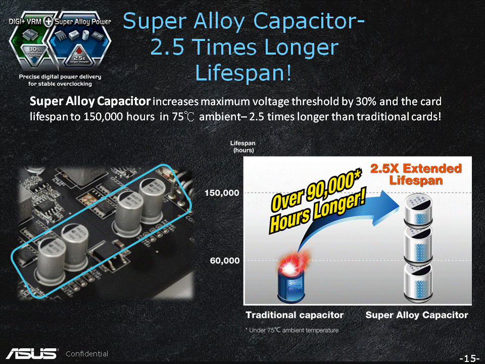 Super Alloy Capacitor - Solid Capacitor