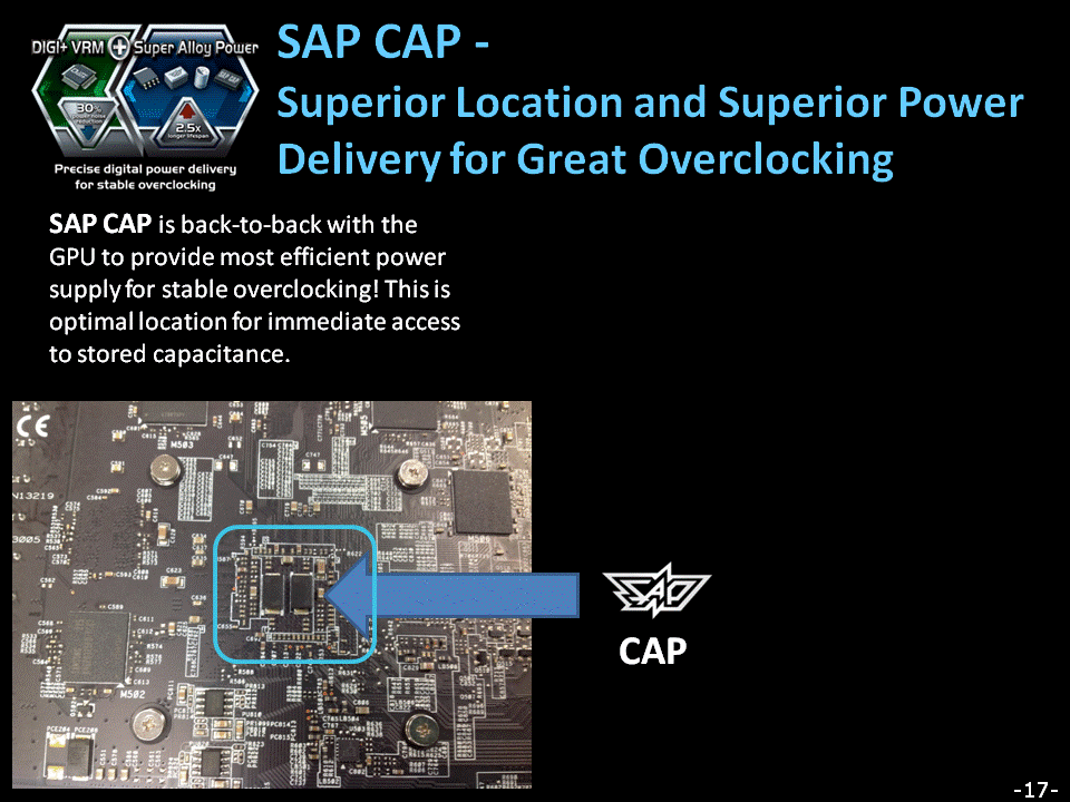 Super Alloy Capacitor - POSCAP & Sp-CAP