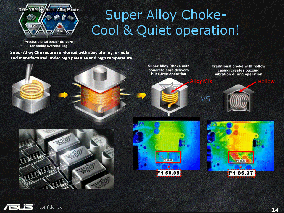 ASUS Super Alloy CHOKE