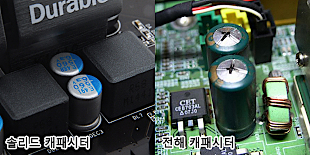 Ultra Durable - All Solid Capacitor