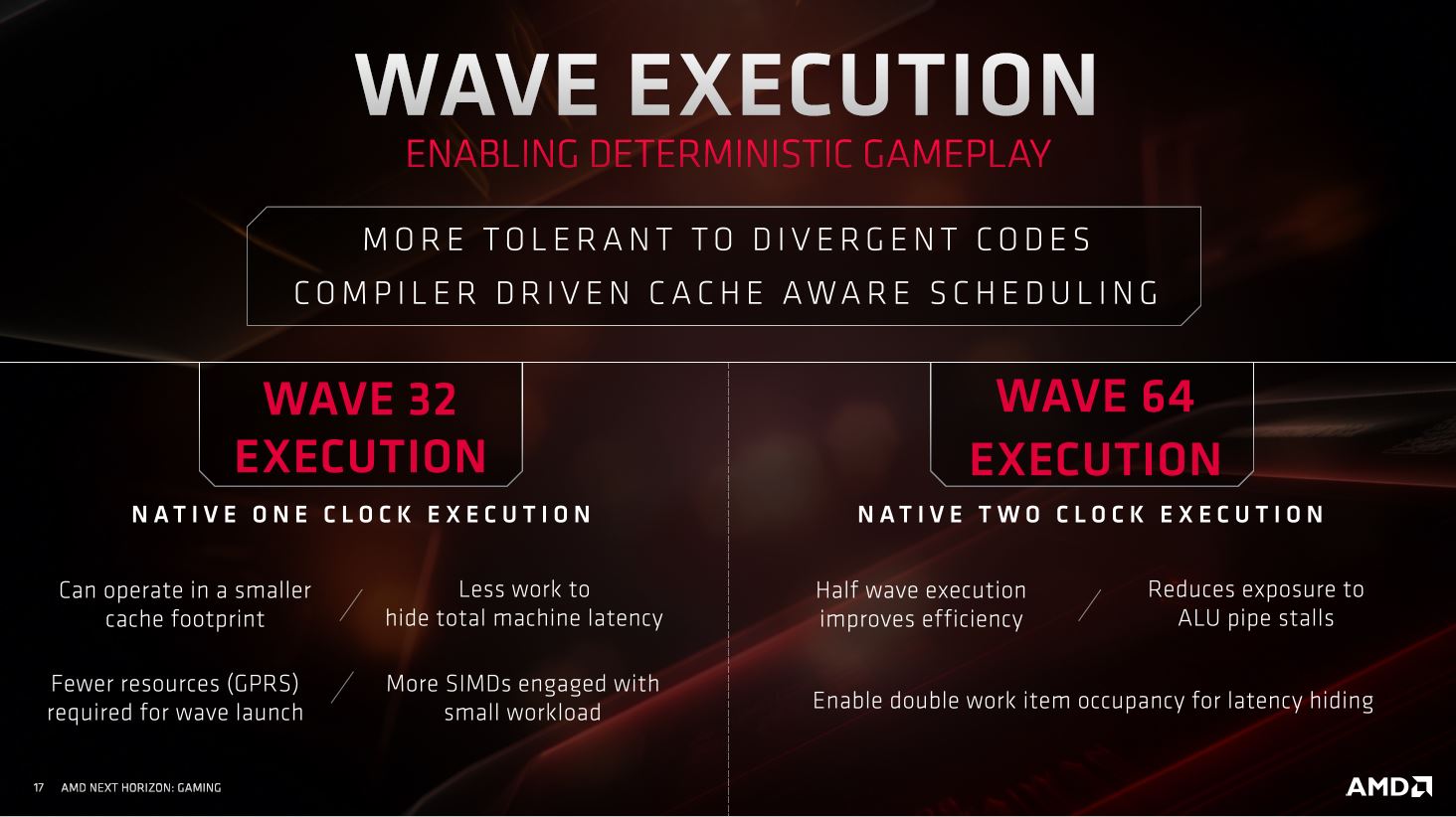 AMD Radeon RX 5000-series - Presentation Slide 04