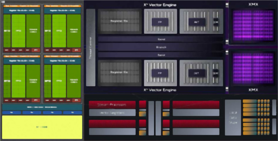 GPU Architecture Diagram Image