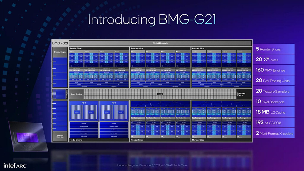 Intel Arc B-series - Presentation Slide 01