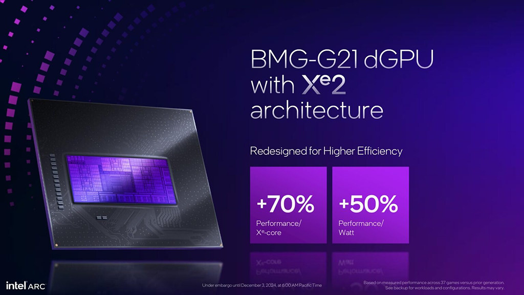 Intel Arc B-series - Presentation Slide 05