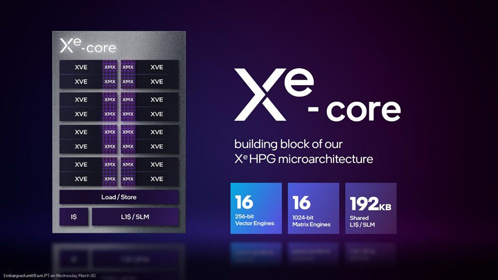 Intel Arc A-series - Presentation Slide 02