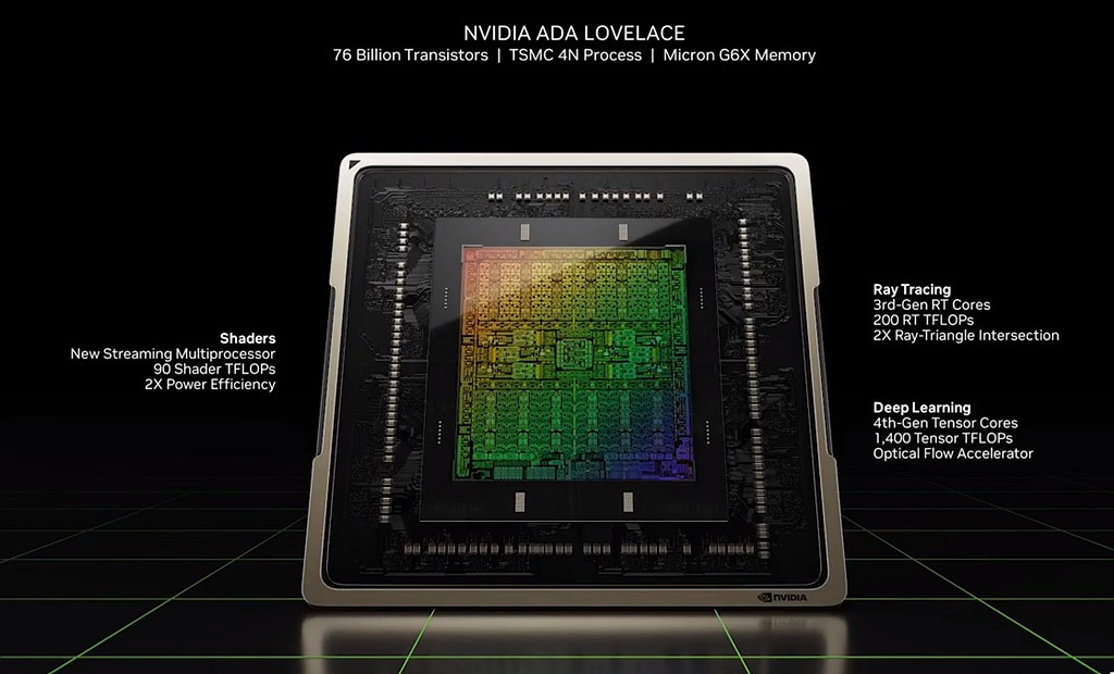 NVIDIA GeForce 40-series - Presentation Slide 01