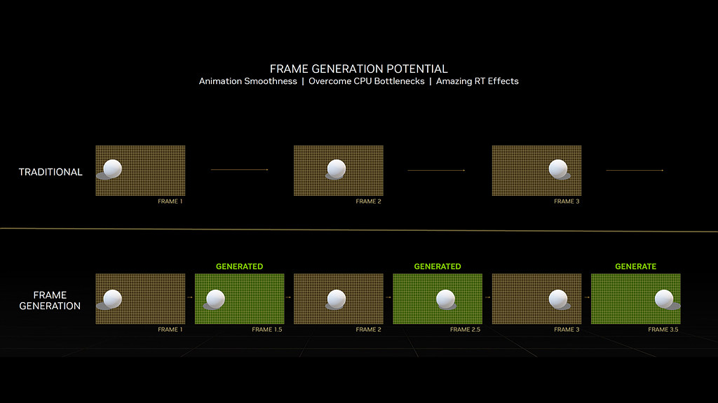 NVIDIA GeForce 40-series - Presentation Slide 05