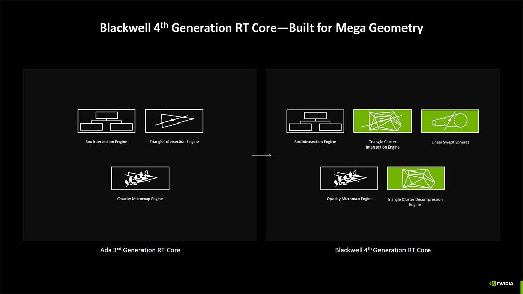 NVIDIA GeForce 50-series - Presentation Slide 04