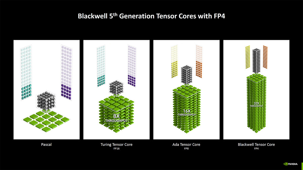 NVIDIA GeForce 50-series - Presentation Slide 05
